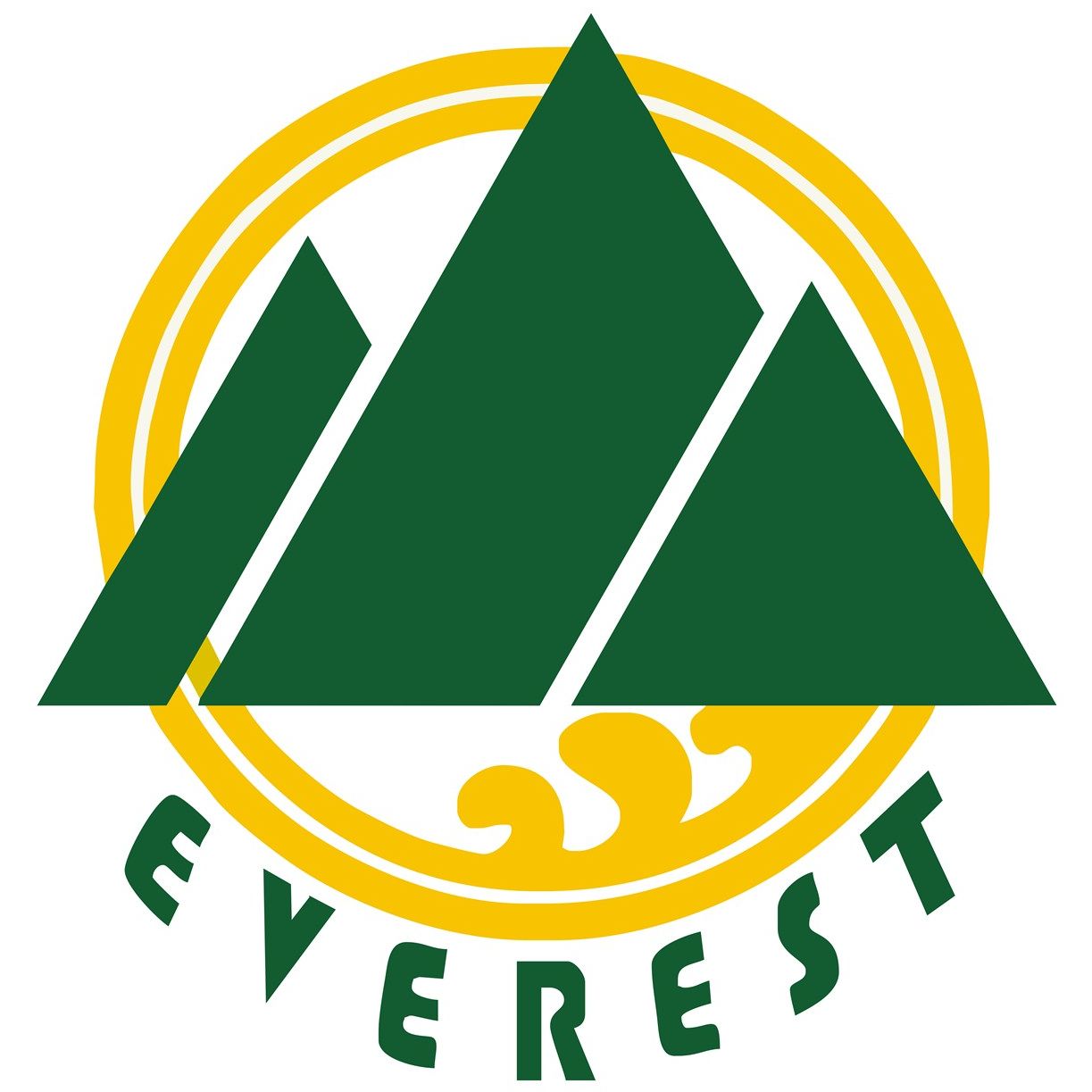 Working at Everest Plastic Containers Industries | Bossjob