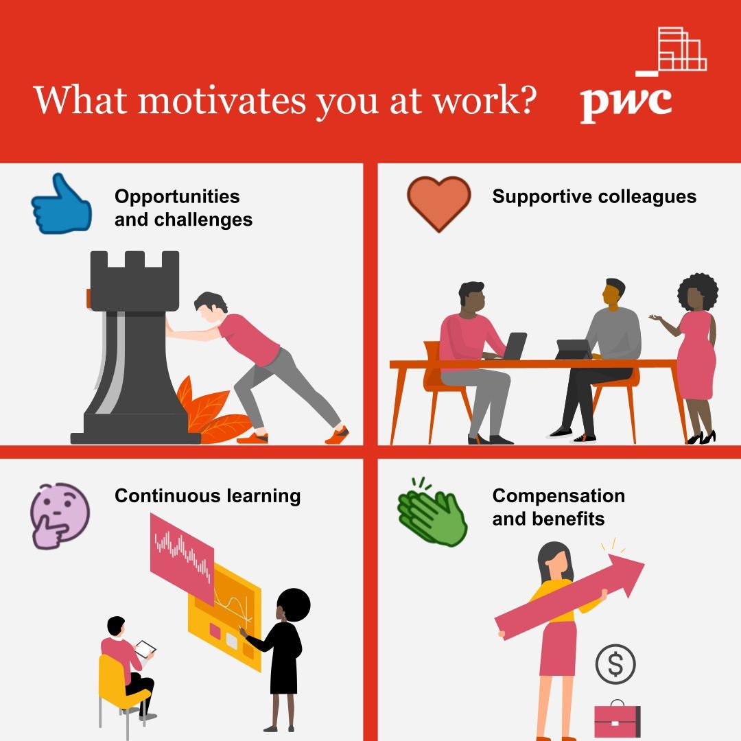Working at PwC Acceleration Center Manila Bossjob
