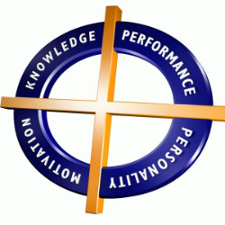 Performia Australia Pty Ltd